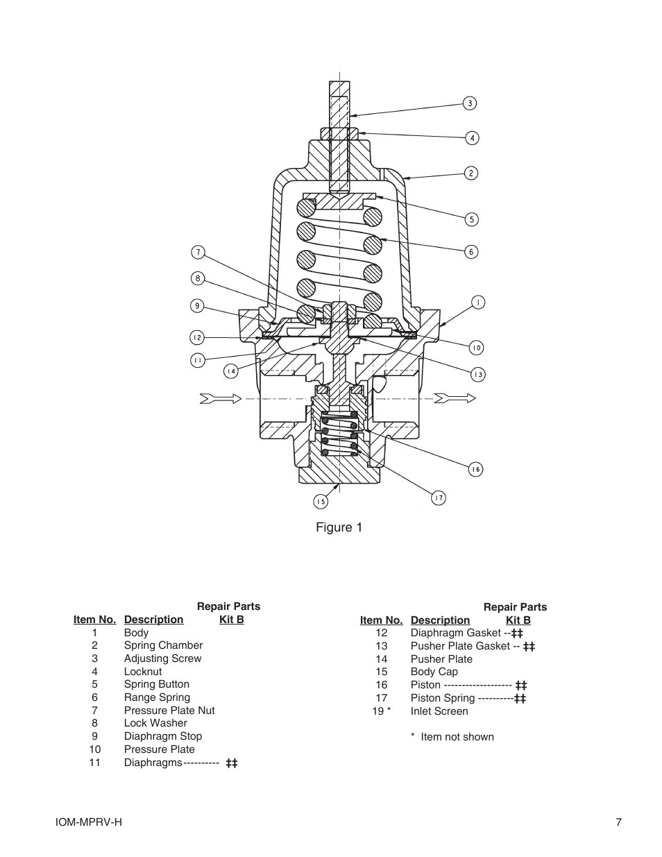 Cashco MPRV-H Pressure Reducing Regulator User Manual | Page 7 / 8