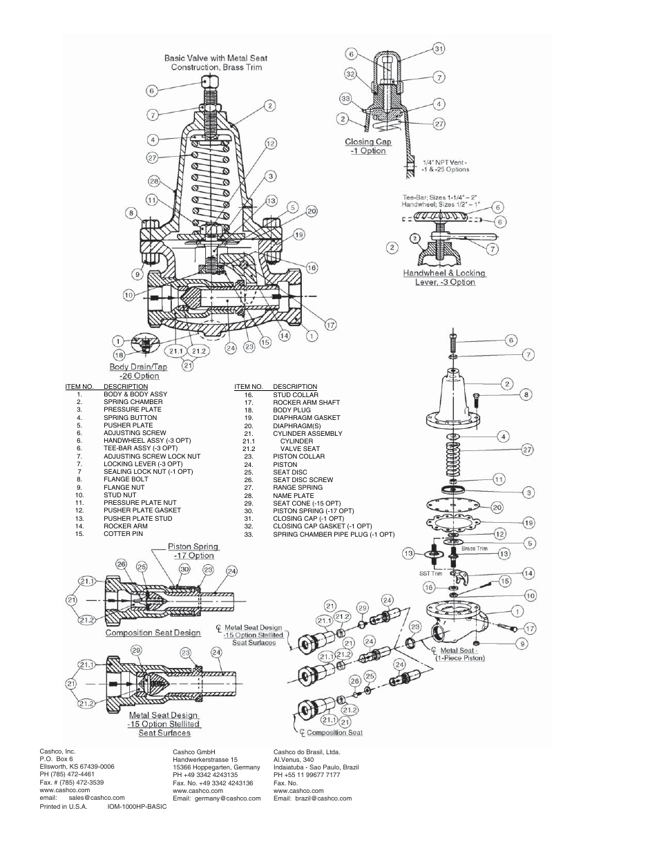 Cashco 1000 HP Basic User Manual | Page 12 / 12