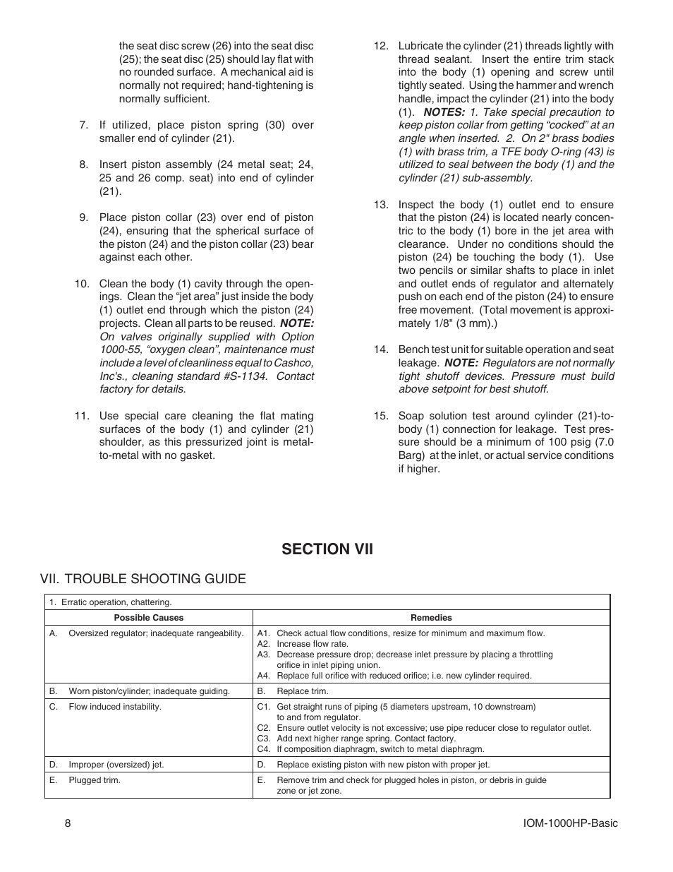 Vii. trouble shooting guide | Cashco 1000 HP Basic User Manual | Page 8 / 12