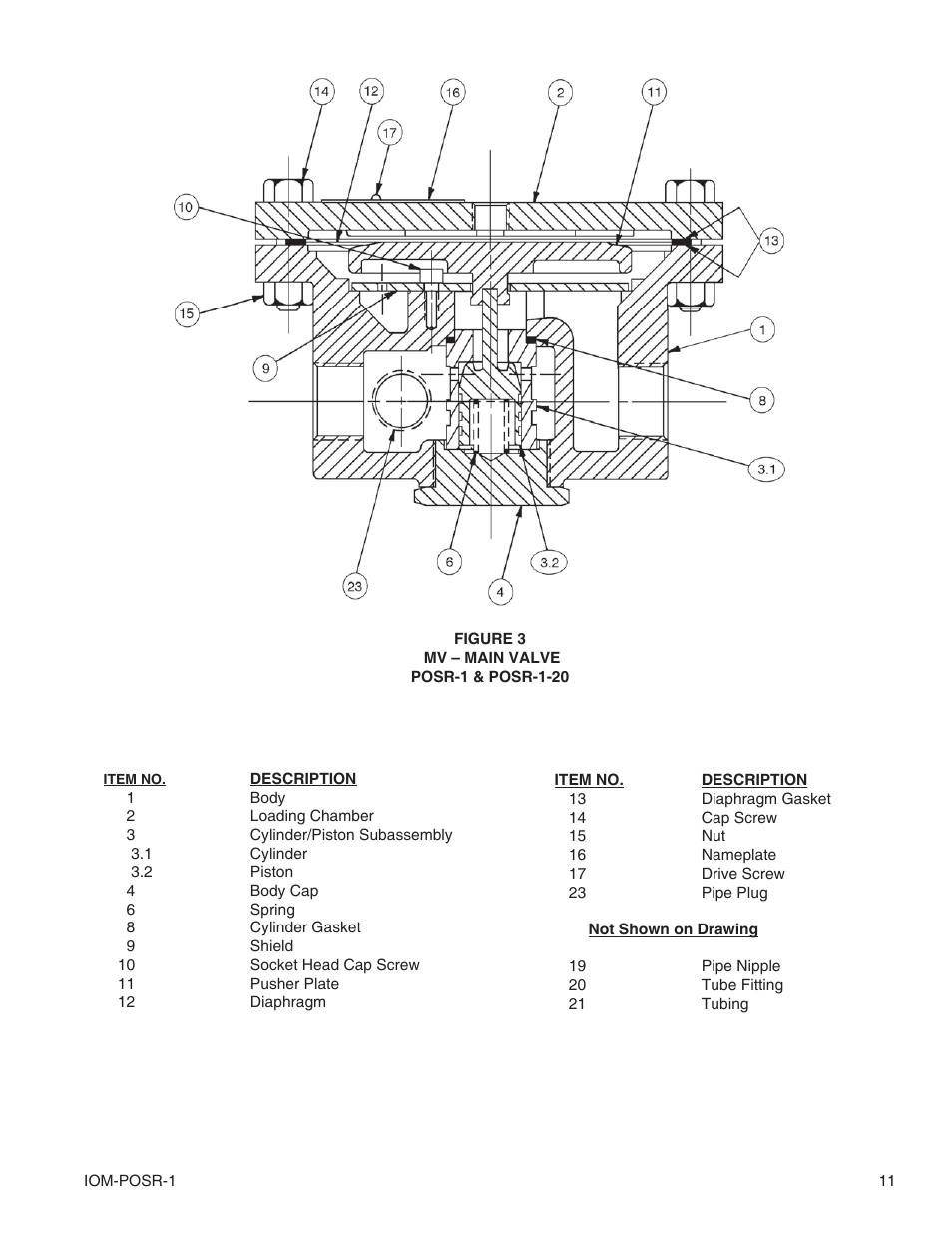 Cashco POSR-1 User Manual | Page 11 / 12