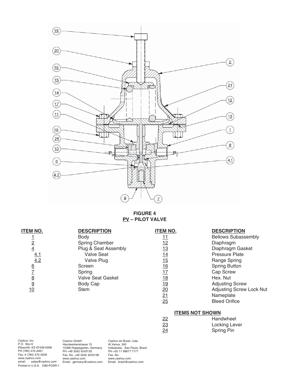 Cashco POSR-1 User Manual | Page 12 / 12