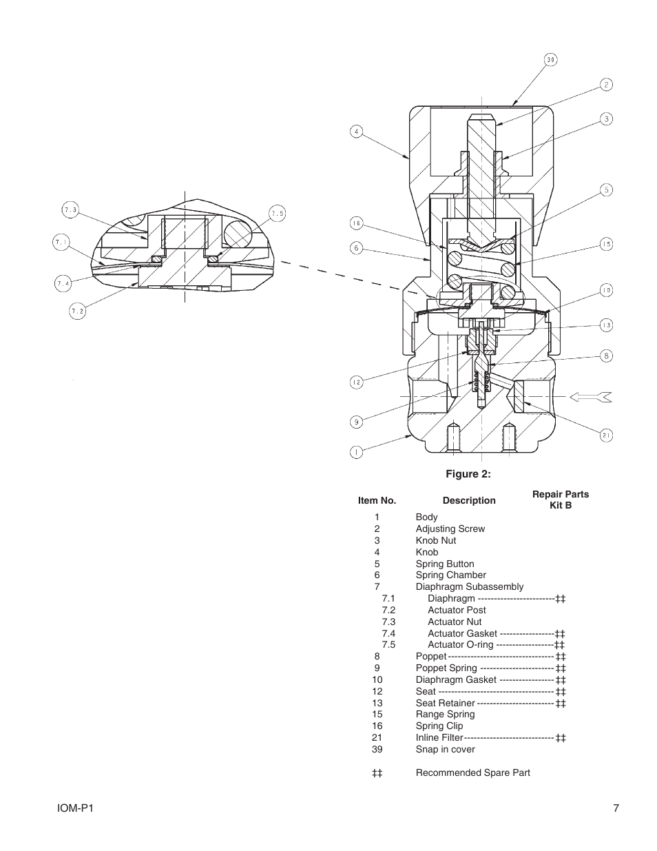 Cashco P1 User Manual | Page 7 / 8