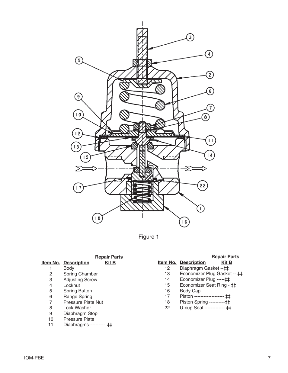 Cashco PBE Pressure Build Economizer User Manual | Page 7 / 8