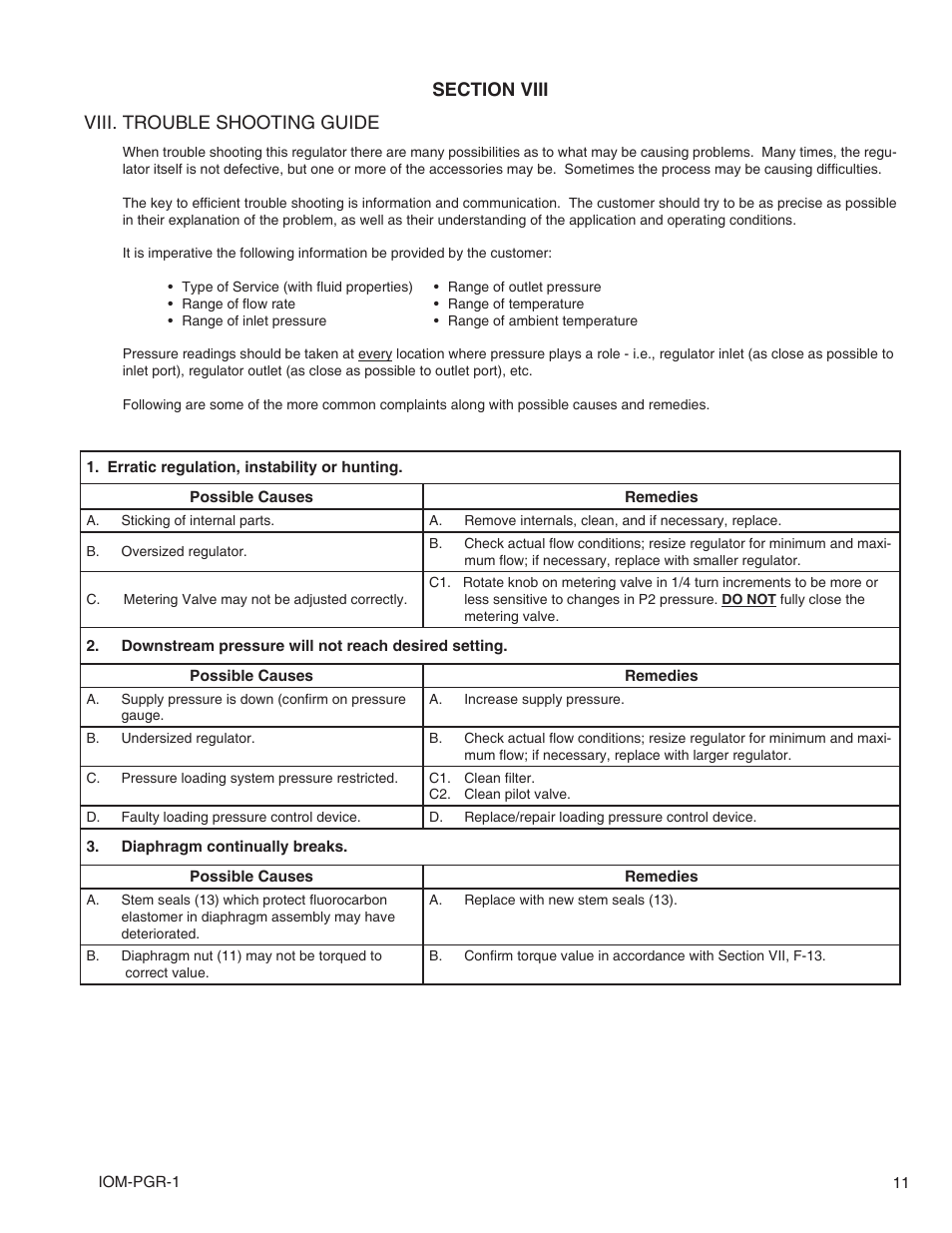 Cashco PGR-1 User Manual | Page 11 / 16