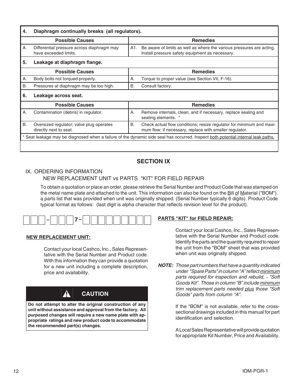 Cashco PGR-1 User Manual | Page 12 / 16