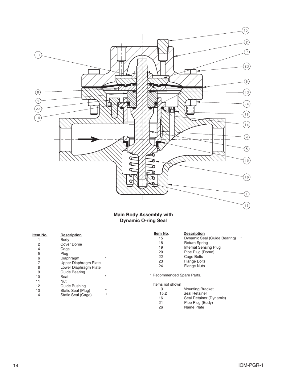 Cashco PGR-1 User Manual | Page 14 / 16