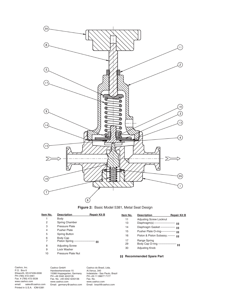 Cashco 5381 User Manual | Page 8 / 8