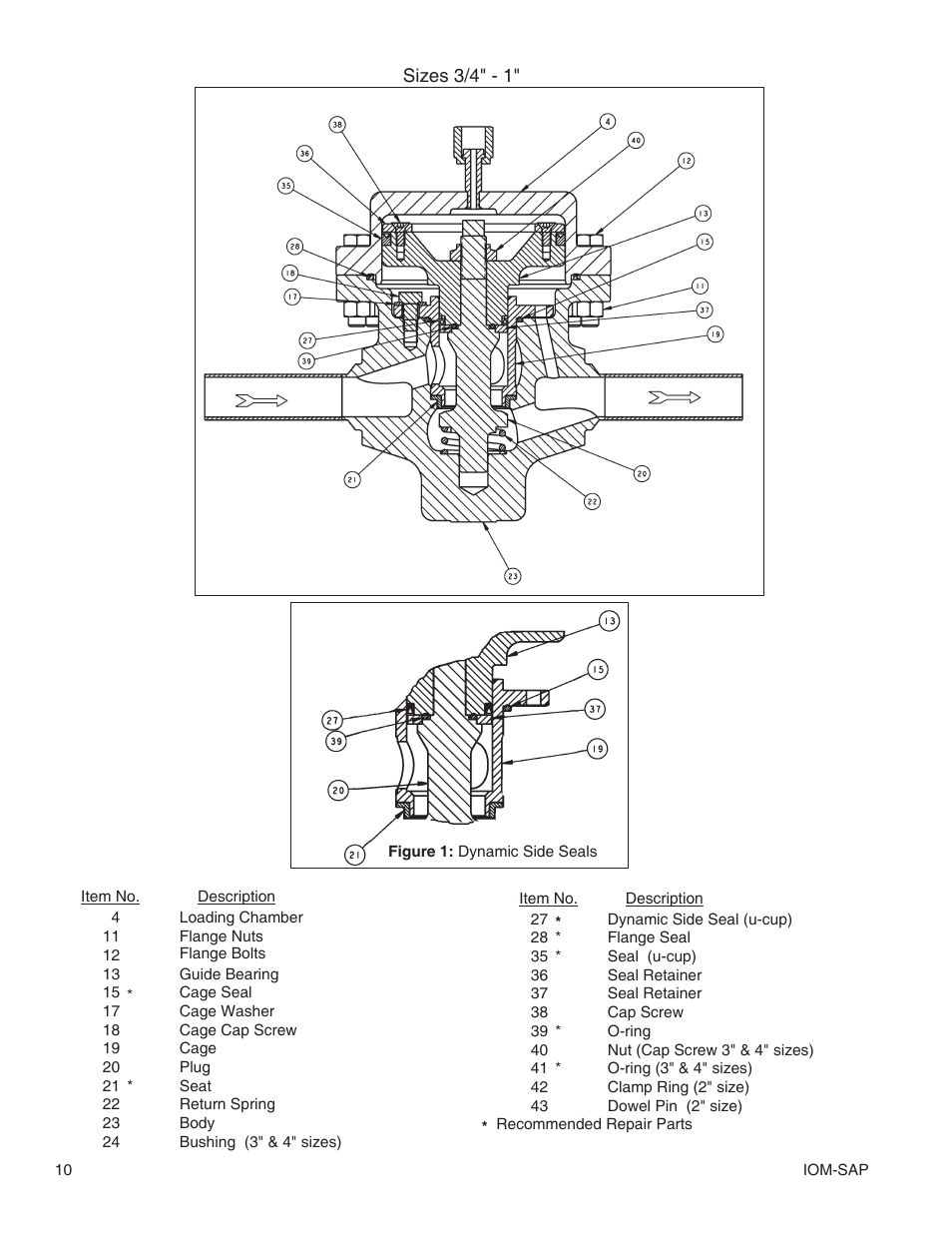 Cashco SAP User Manual | Page 10 / 12