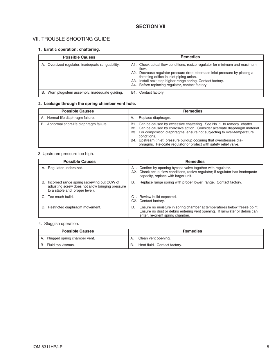 Cashco 8311LP User Manual | Page 5 / 8