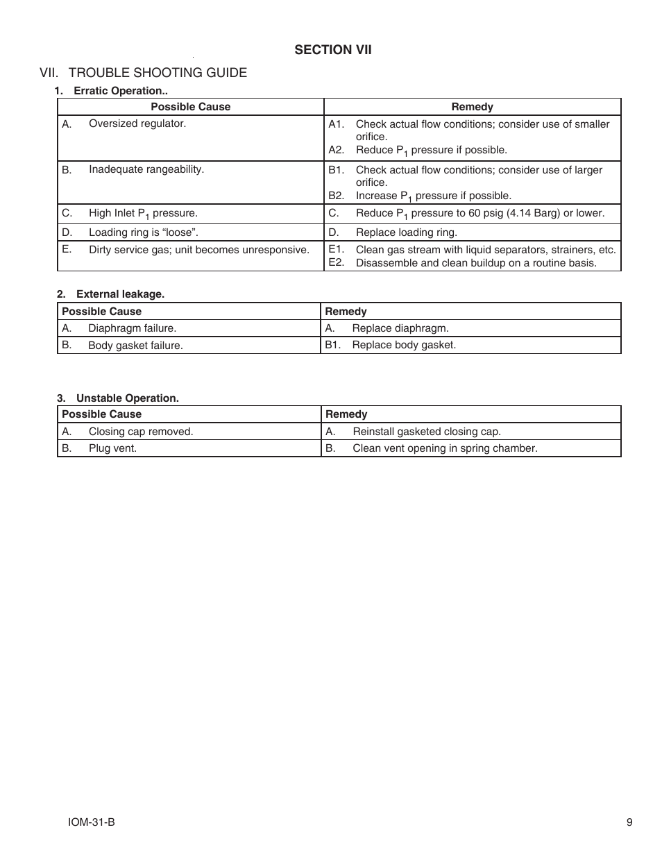 Cashco 31-B User Manual | Page 9 / 12