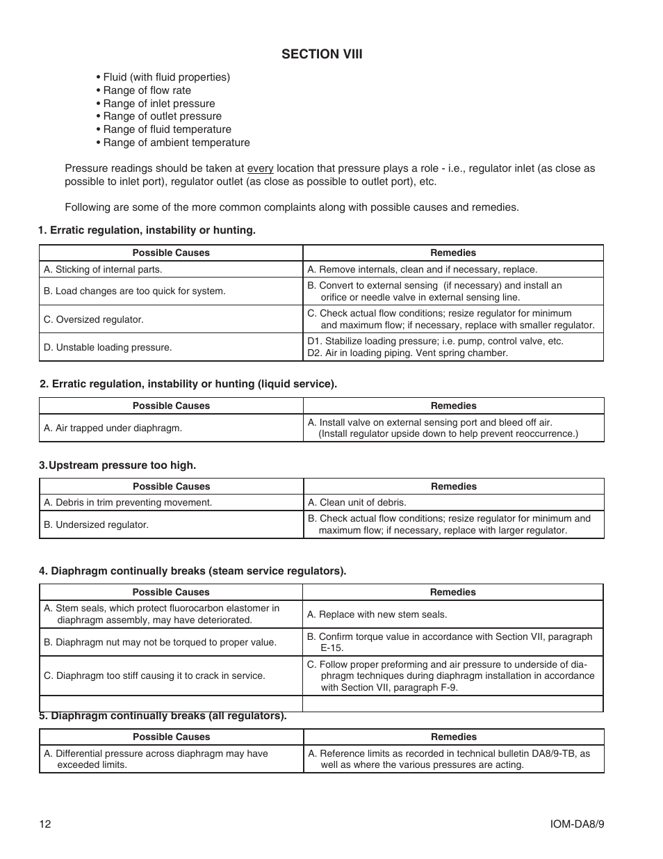 Cashco DA8 Differential User Manual | Page 12 / 16