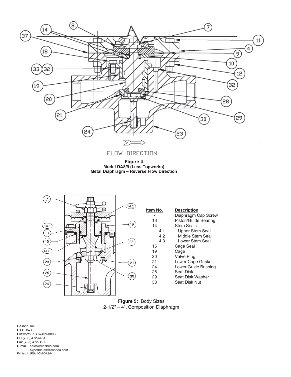 Cashco DA8 Differential User Manual | Page 16 / 16