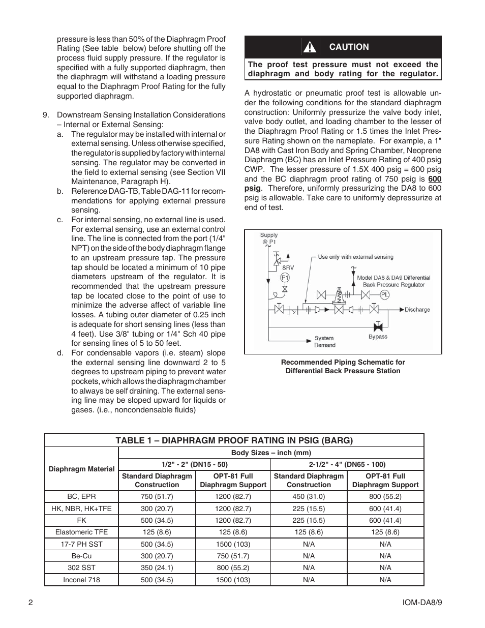 Cashco DA8 Differential User Manual | Page 2 / 16