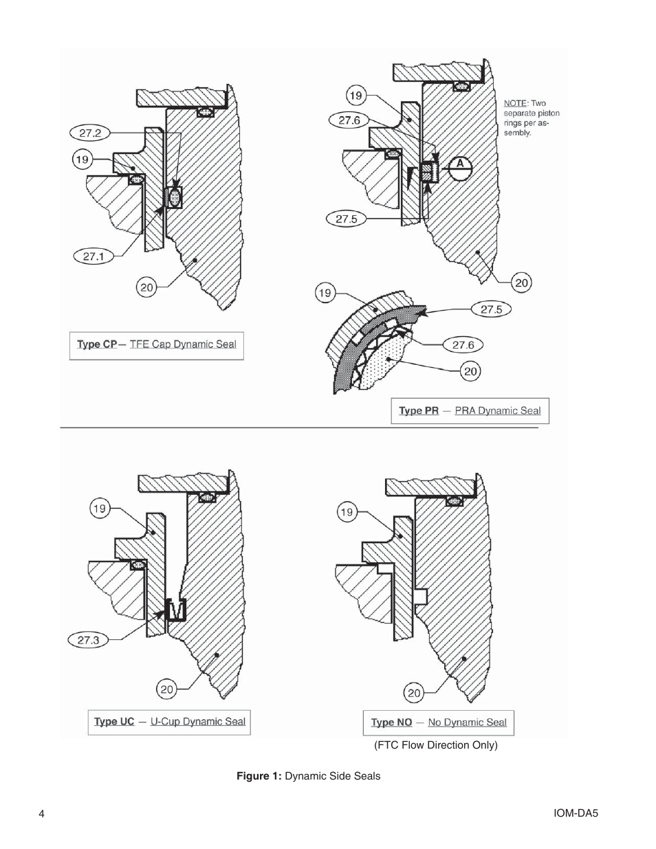 Cashco DA5 User Manual | Page 4 / 16