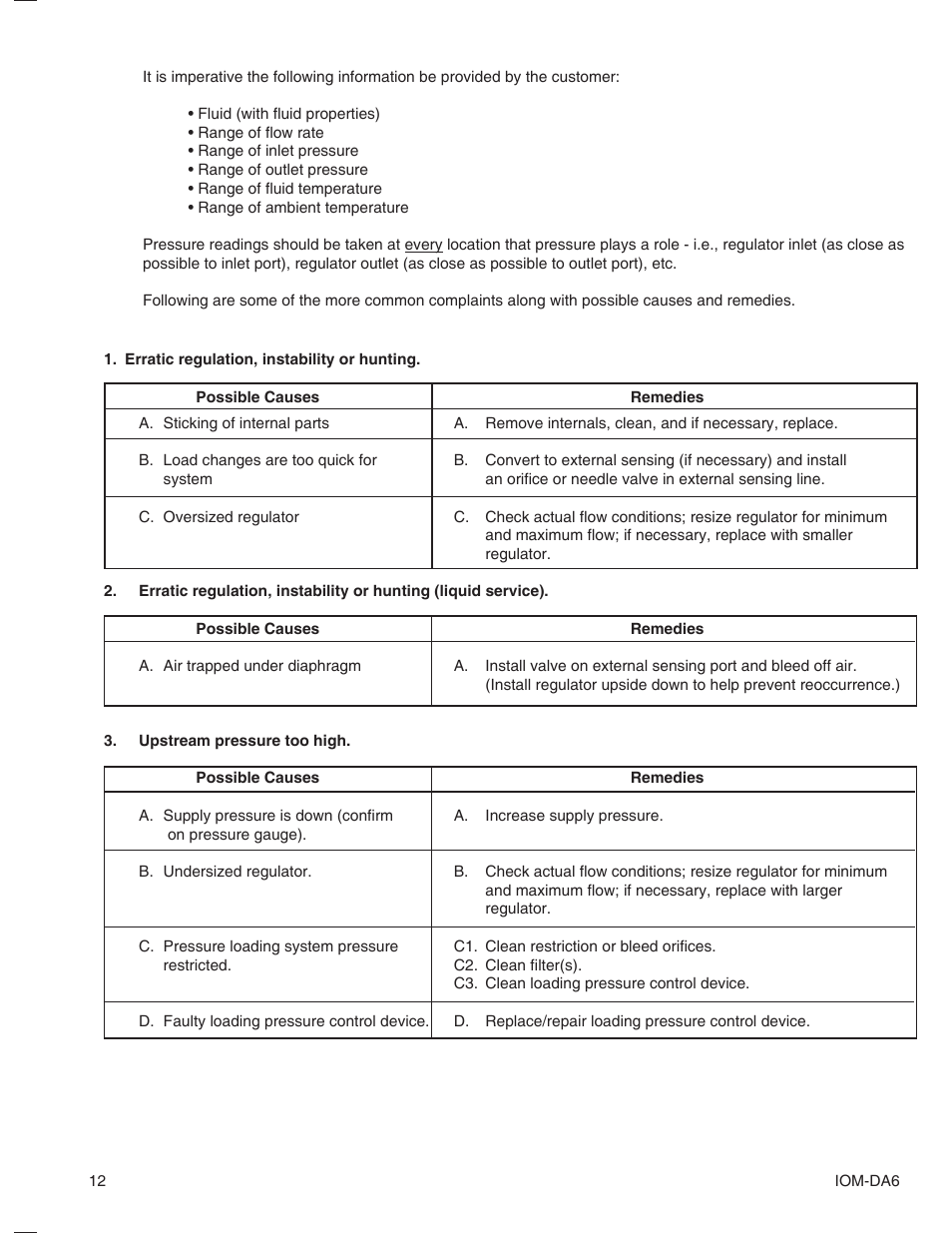 Cashco DA6 User Manual | Page 12 / 16