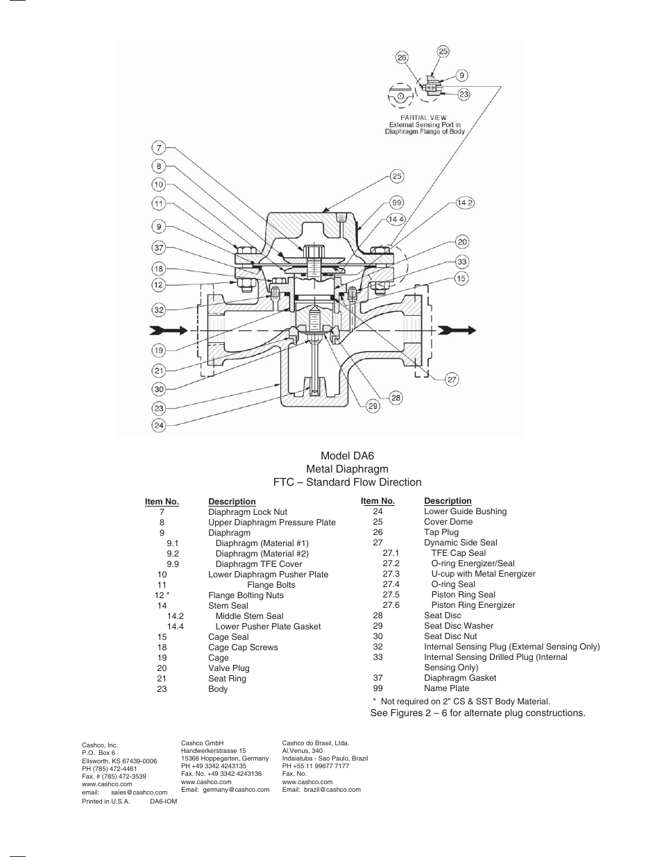 Cashco DA6 User Manual | Page 16 / 16