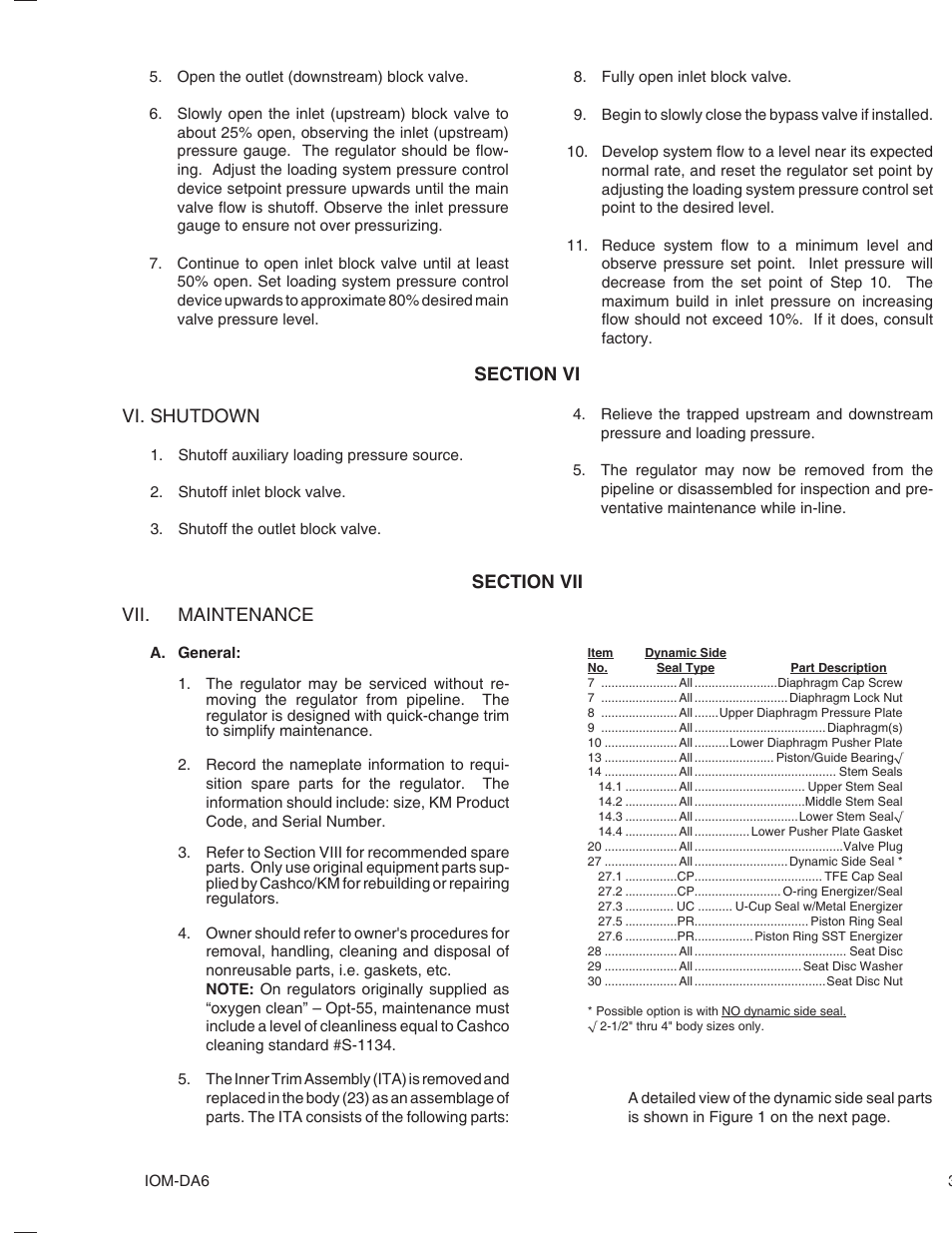 Vi. shutdown, Vii. maintenance | Cashco DA6 User Manual | Page 3 / 16