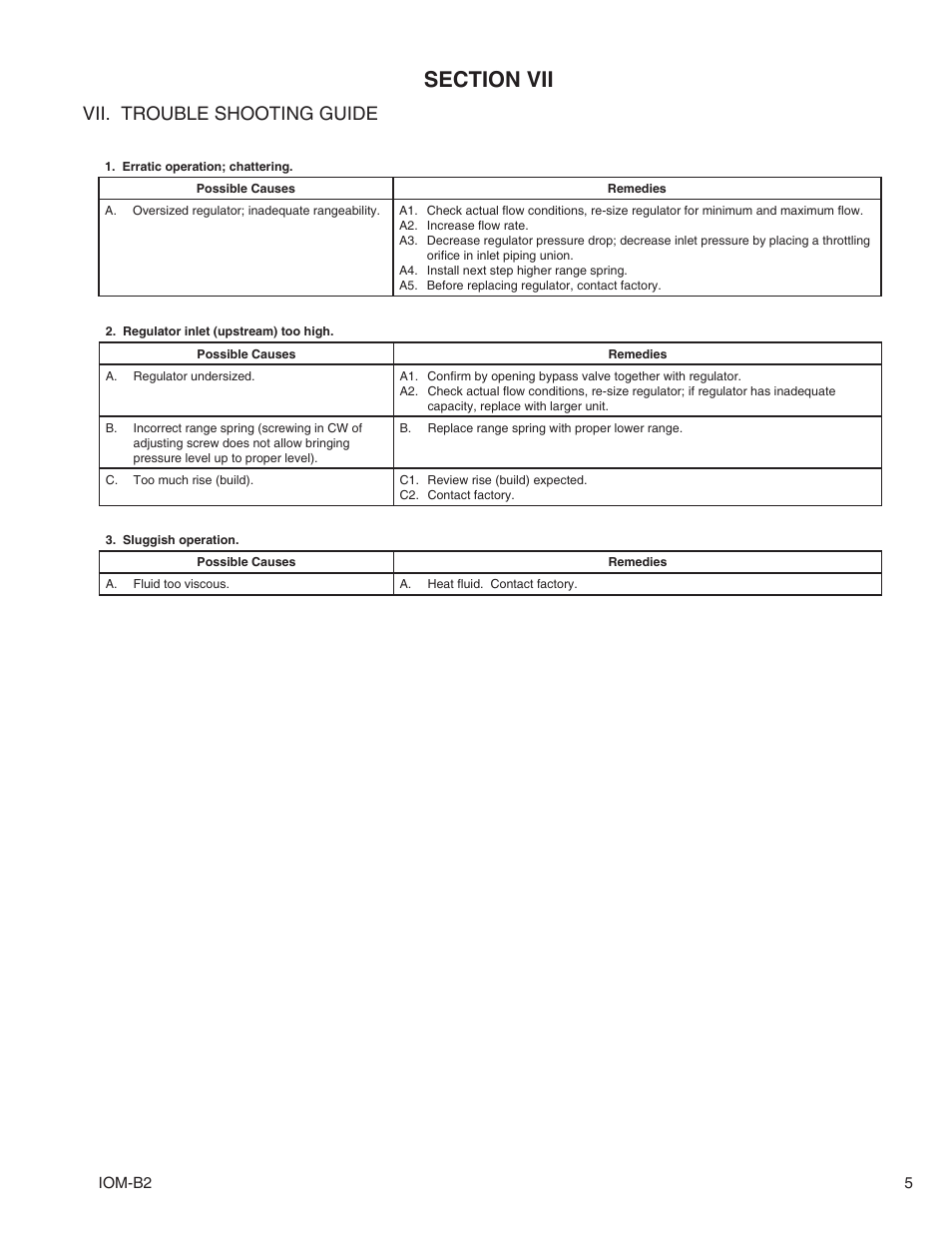 Vii. trouble shooting guide | Cashco B2 User Manual | Page 5 / 8