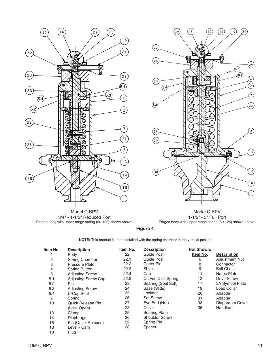Cashco C-BPV User Manual | Page 11 / 12