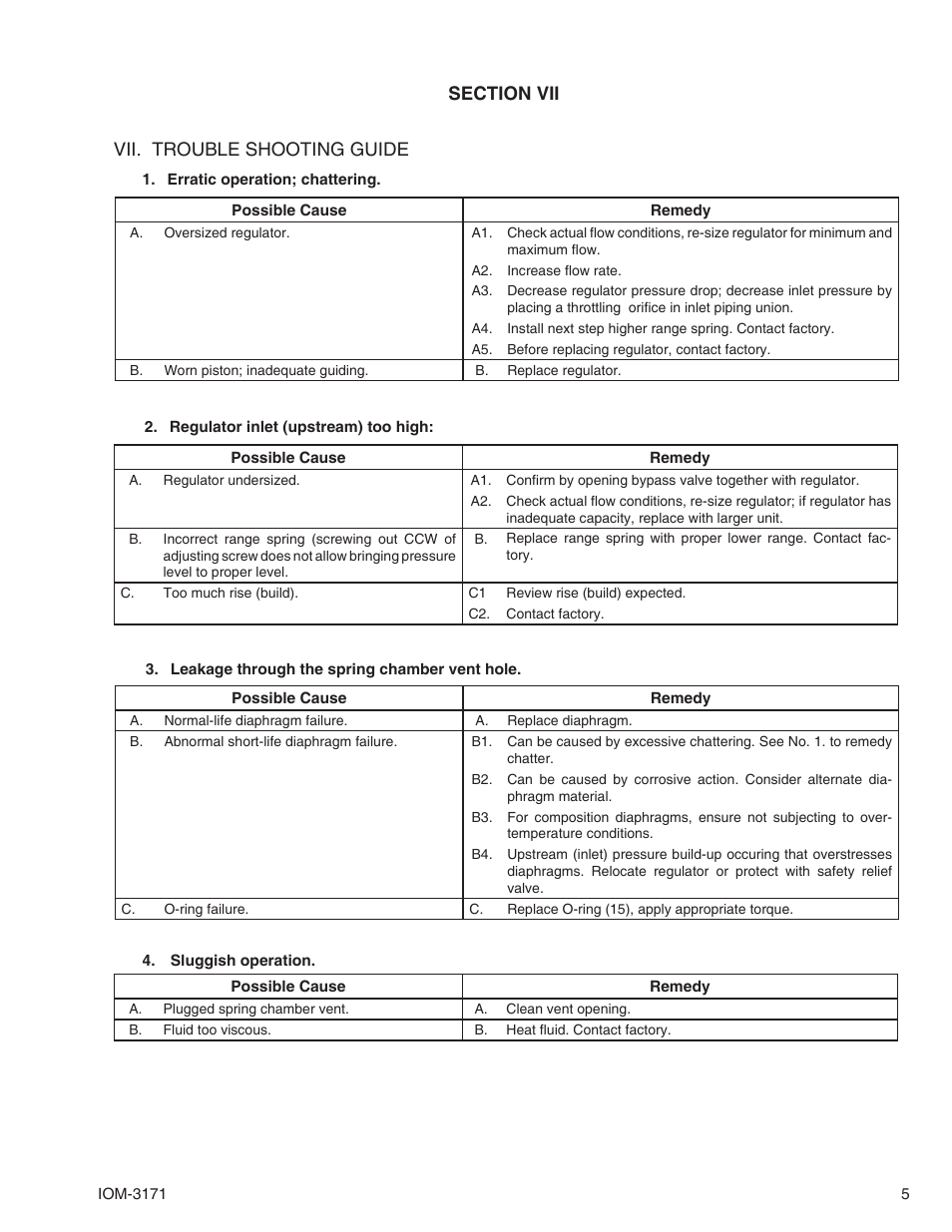Cashco 3171 User Manual | Page 5 / 8