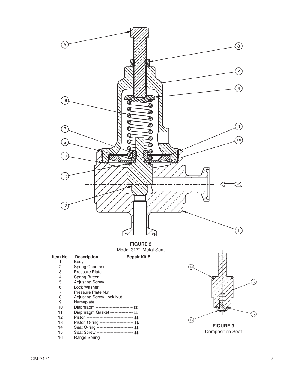 Cashco 3171 User Manual | Page 7 / 8