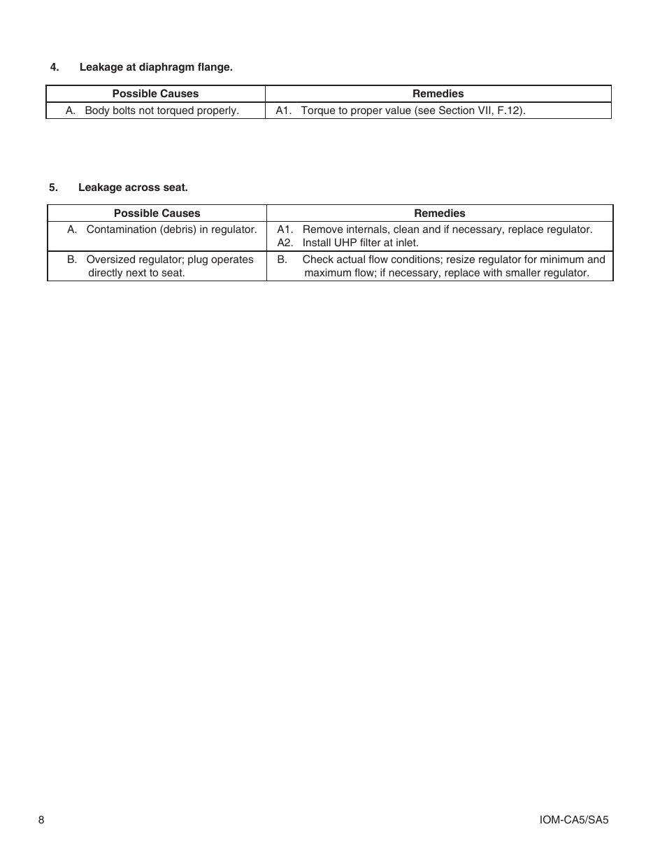 Cashco SA5 User Manual | Page 8 / 12
