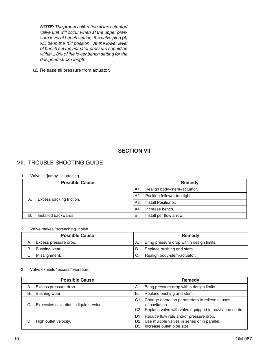 Cashco 987 User Manual | Page 10 / 16