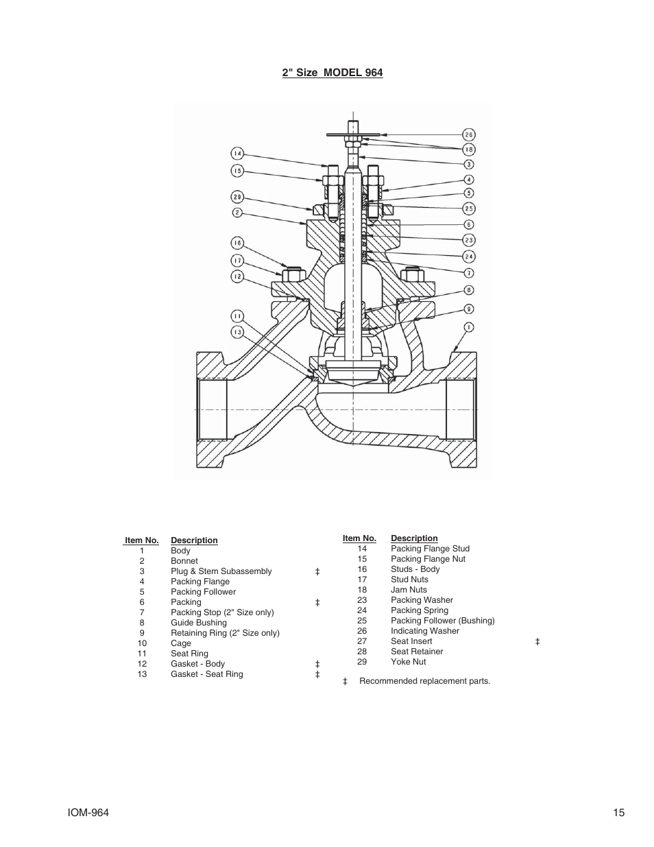 Cashco 964 User Manual | Page 15 / 16