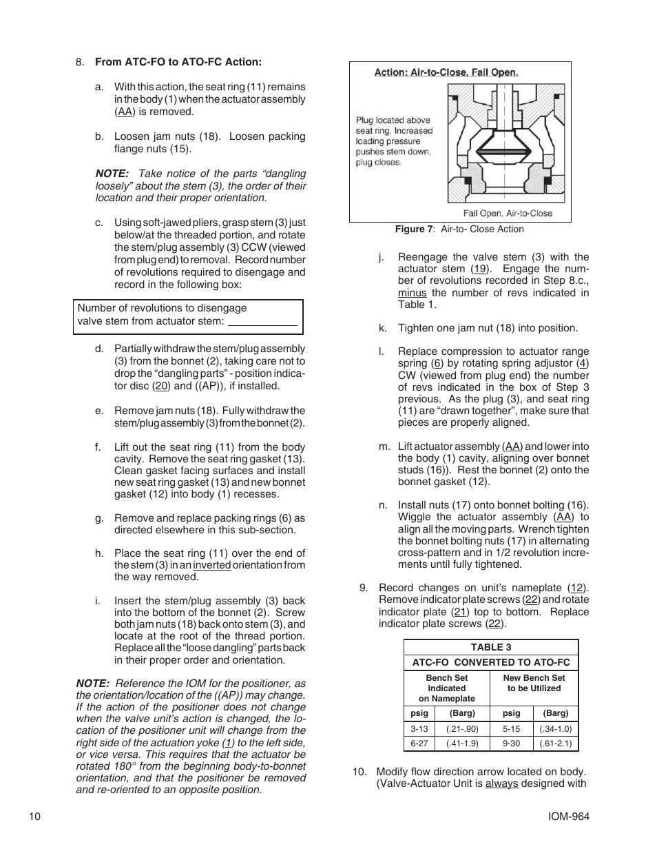 Cashco 964 User Manual | Page 10 / 20