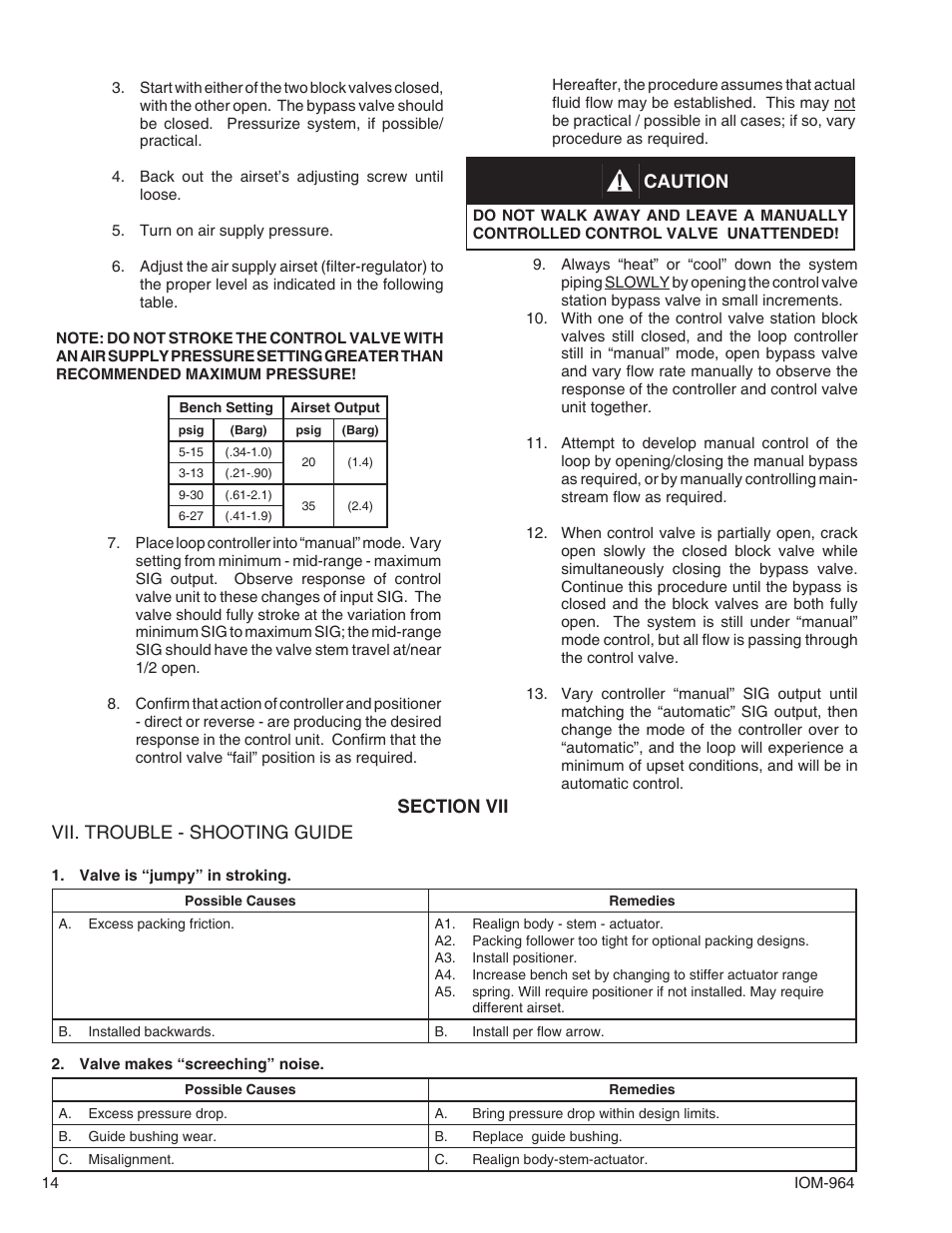 Caution | Cashco 964 User Manual | Page 14 / 20