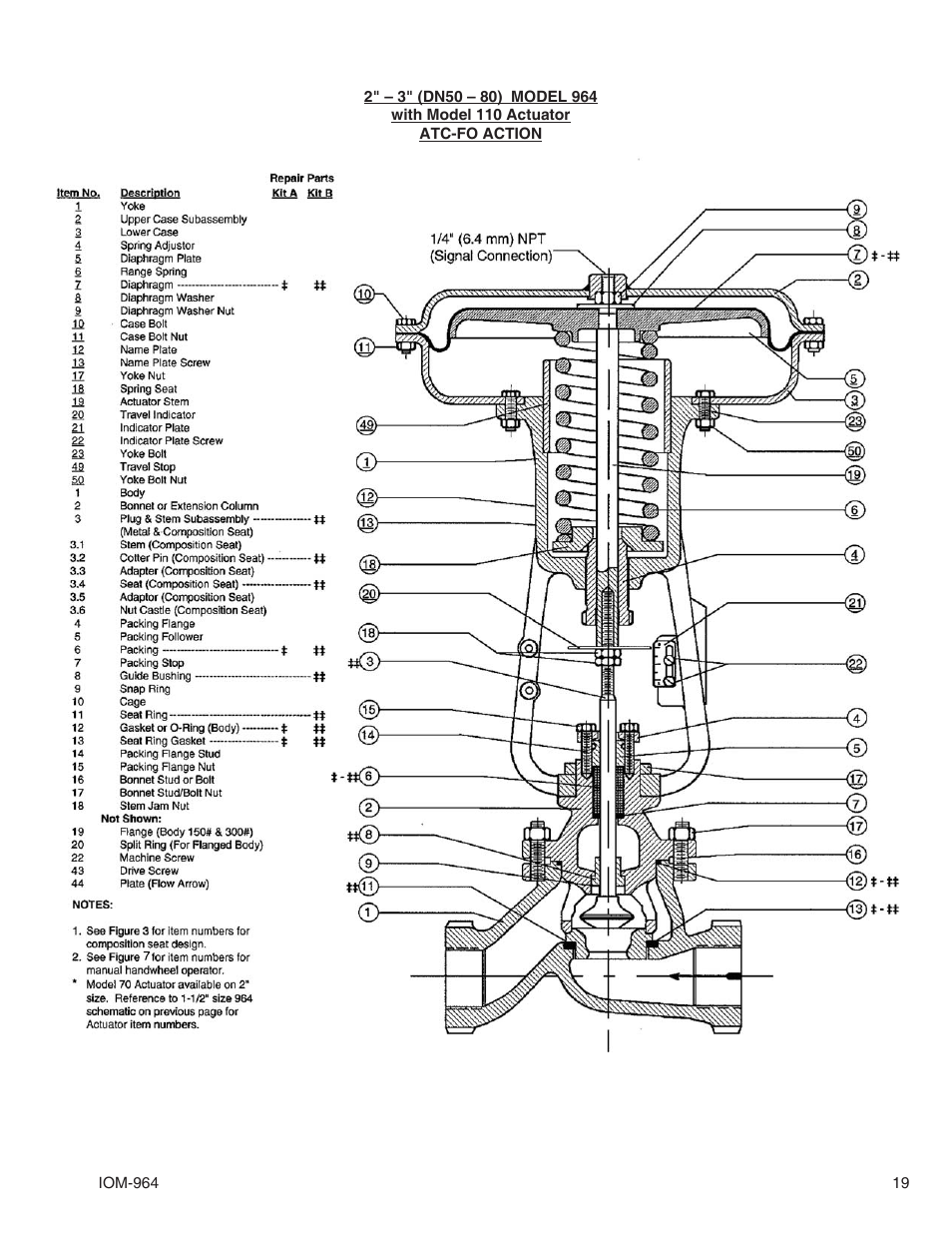 Cashco 964 User Manual | Page 19 / 20
