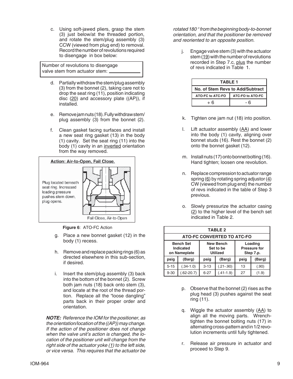 Cashco 964 User Manual | Page 9 / 20