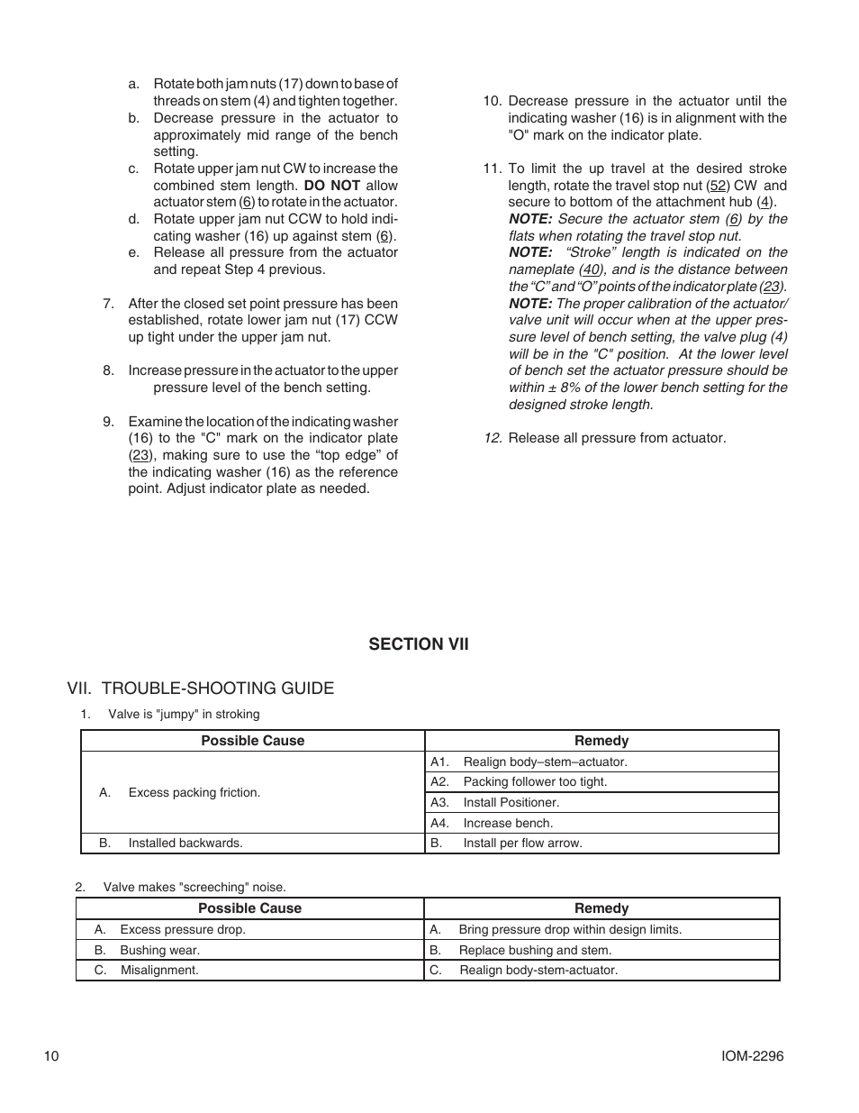 Cashco 2296HF User Manual | Page 10 / 16