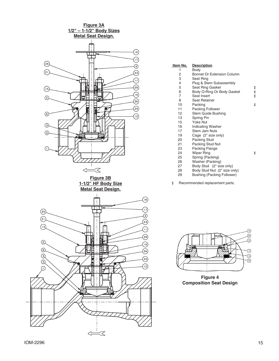 Cashco 2296HF User Manual | Page 15 / 16