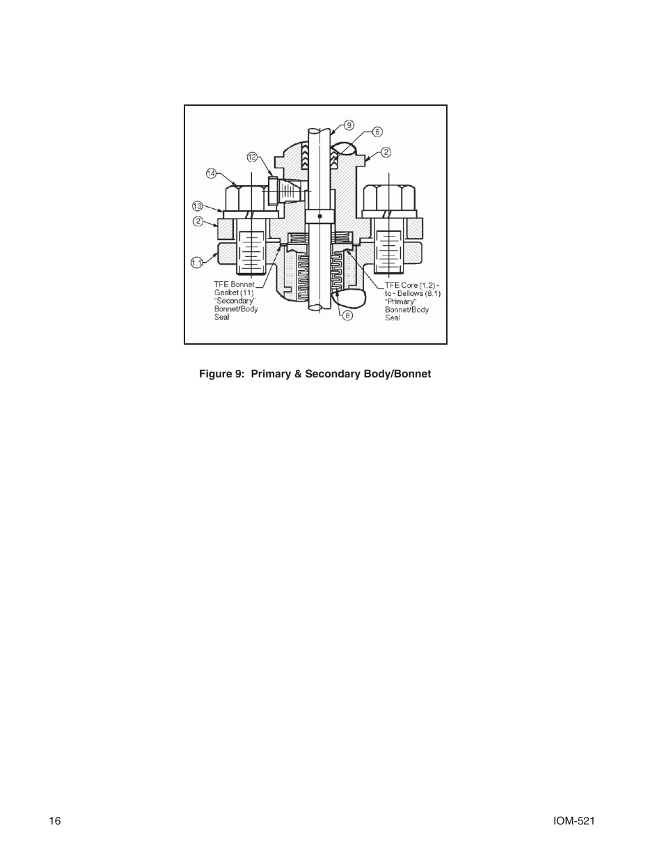 Cashco 521 User Manual | Page 16 / 20