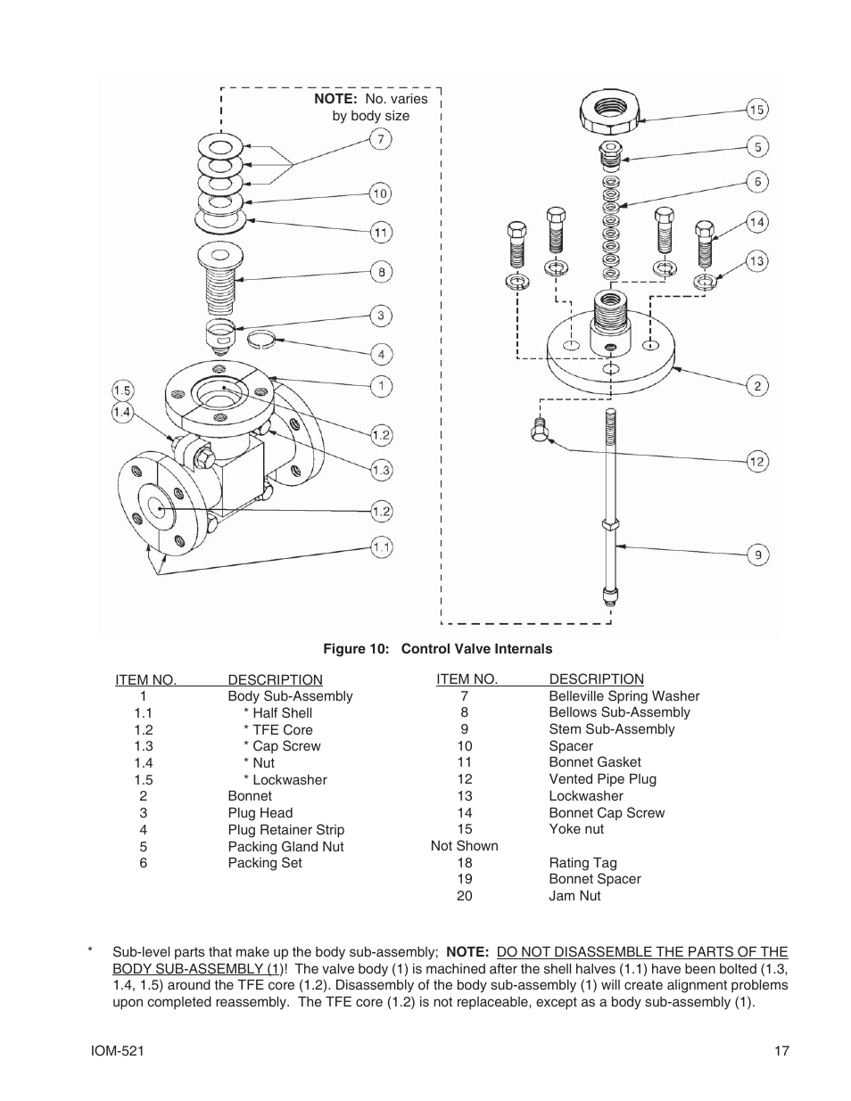 Cashco 521 User Manual | Page 17 / 20