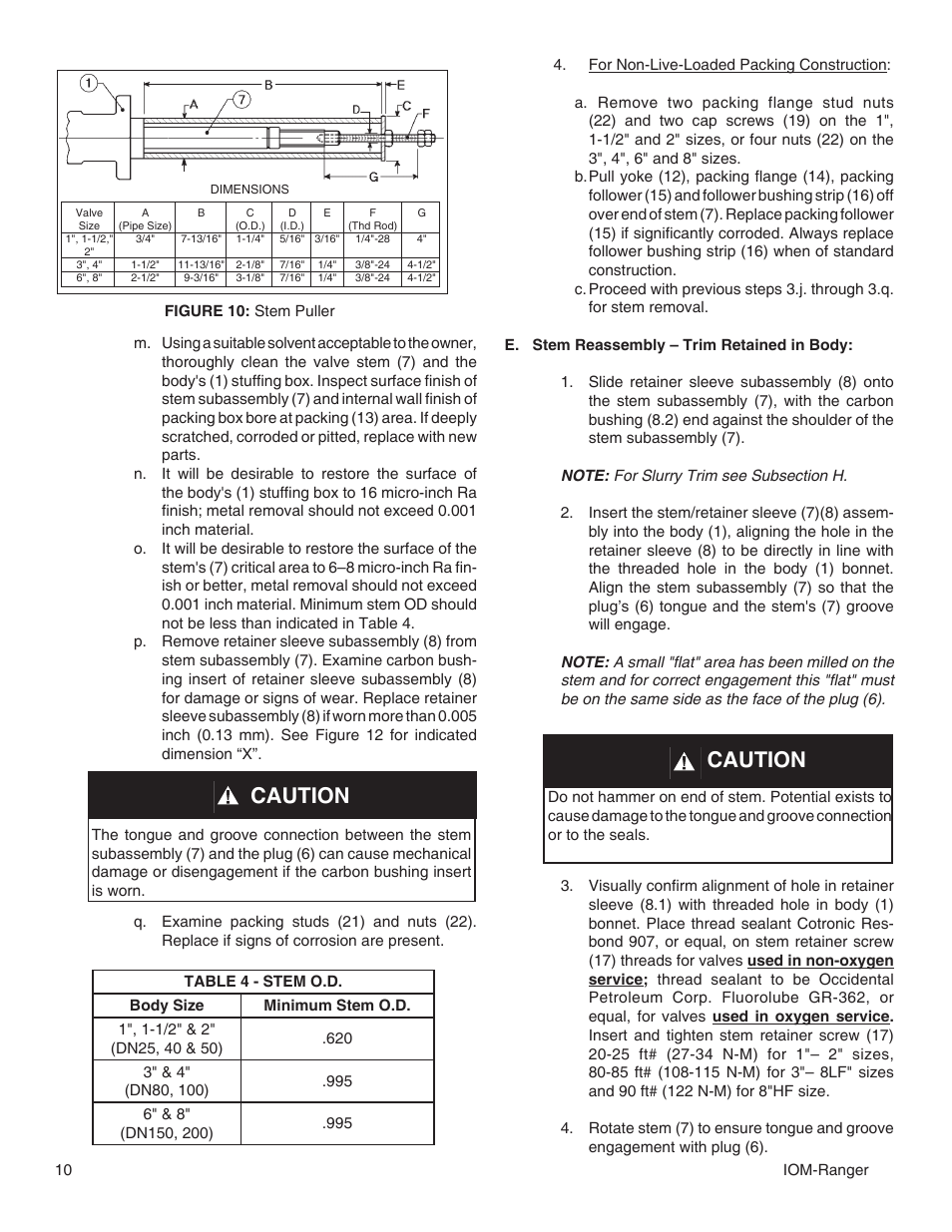 Caution | Cashco Ranger QCT User Manual | Page 10 / 24