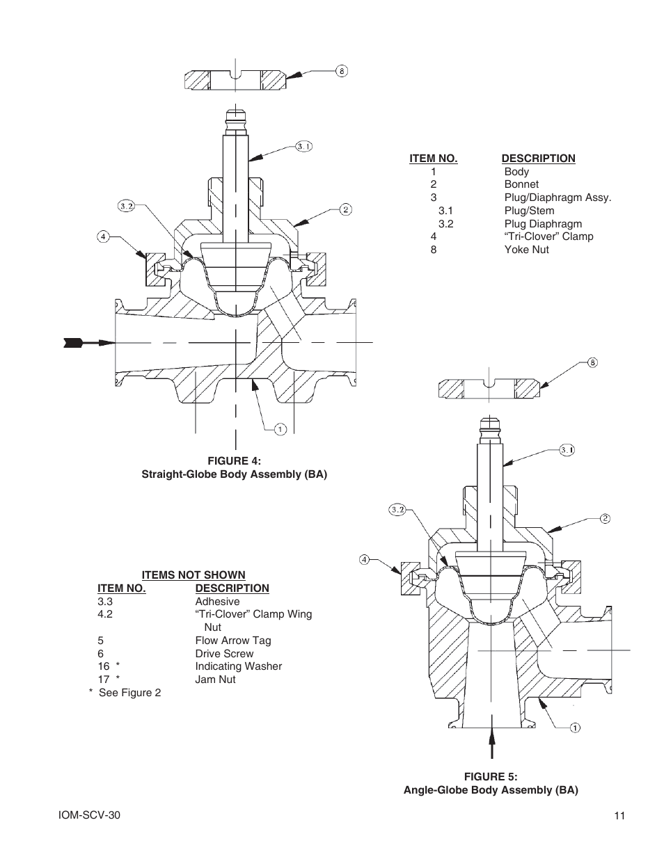 Cashco SCV-30 User Manual | Page 11 / 12
