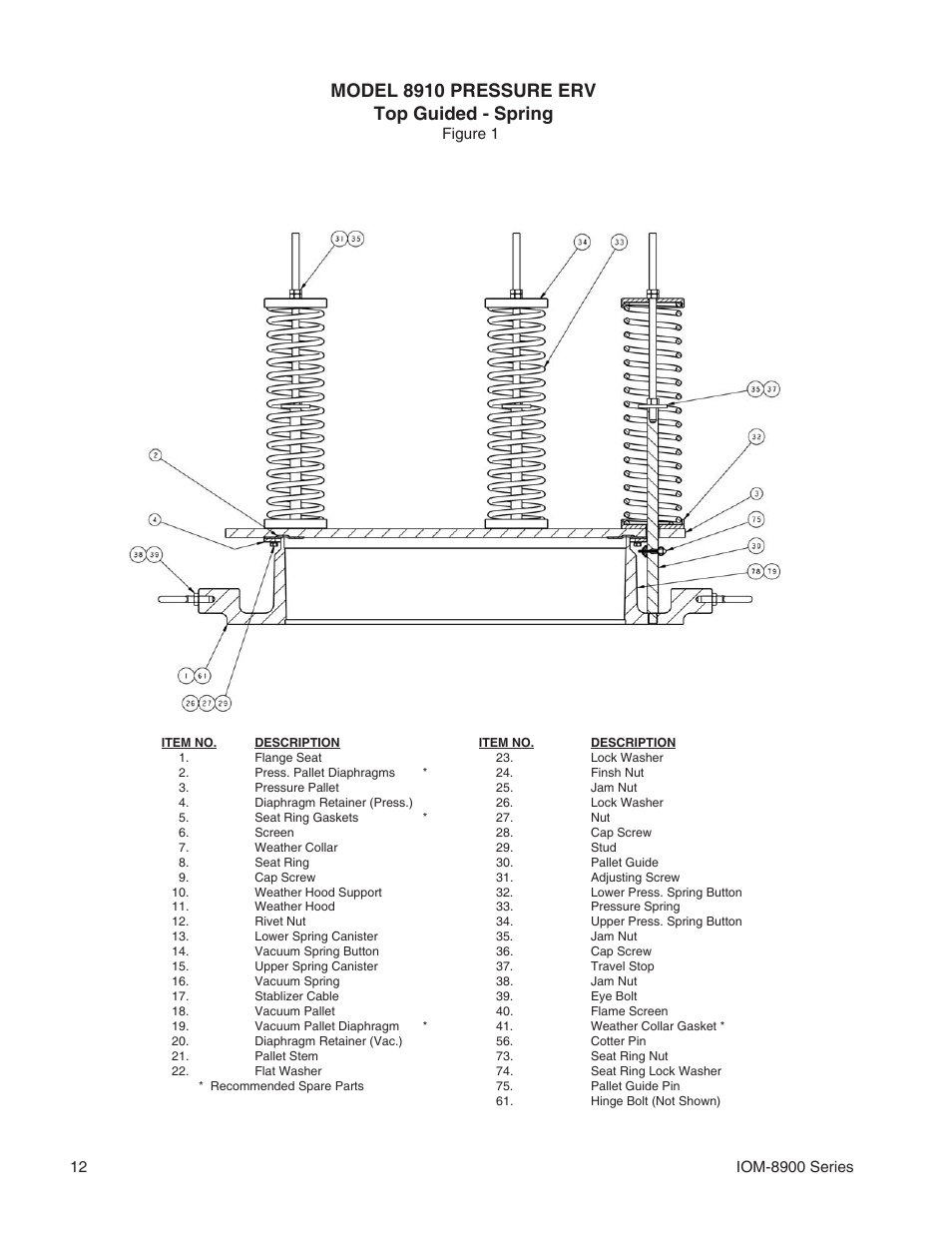 Model 8910 pressure erv top guided - spring | Cashco 8900 User Manual | Page 12 / 16
