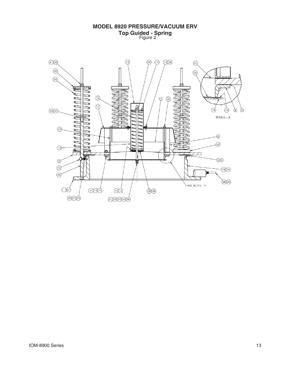 Cashco 8900 User Manual | Page 13 / 16