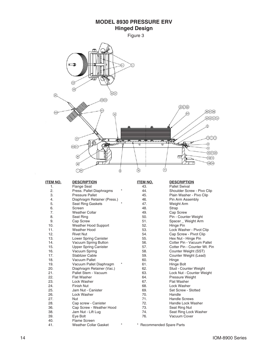 Model 8930 pressure erv hinged design | Cashco 8900 User Manual | Page 14 / 16
