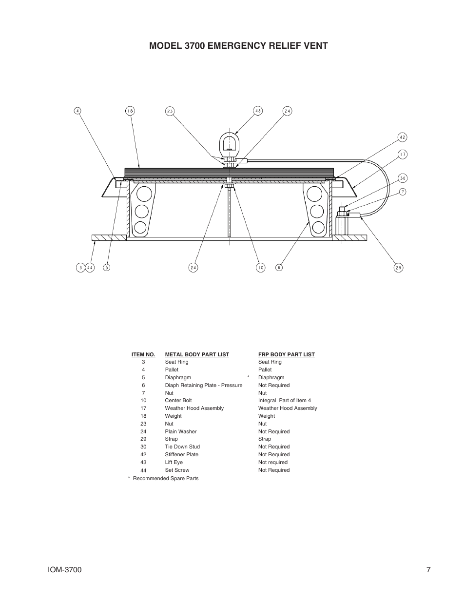 Model 3700 emergency relief vent | Cashco 3700 User Manual | Page 7 / 8