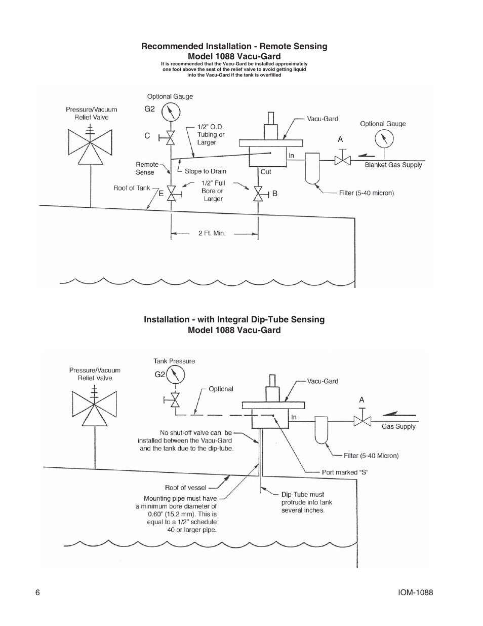 Cashco 1088 - Tank Blanketing User Manual | Page 6 / 12