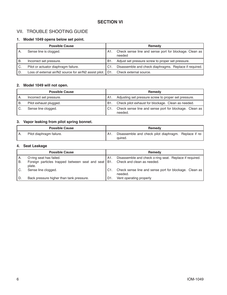 Cashco 1049 User Manual | Page 6 / 8