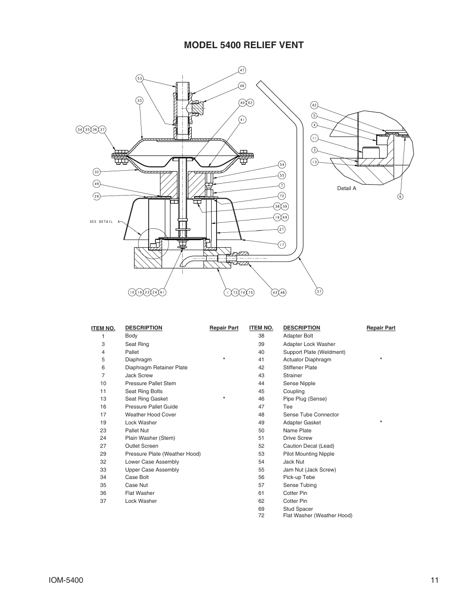 Model 5400 relief vent | Cashco 5400 User Manual | Page 11 / 12