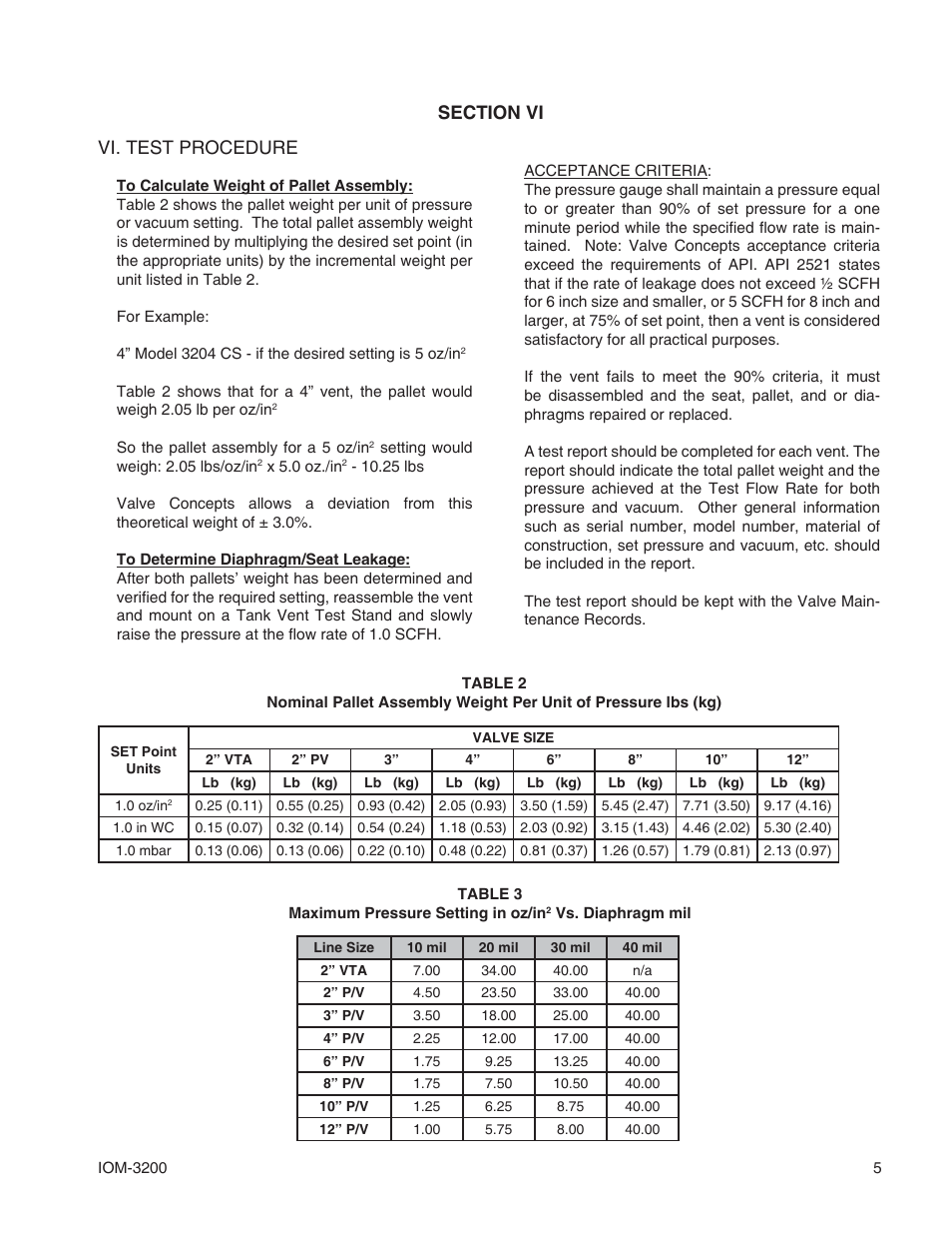 Cashco 3200 User Manual | Page 5 / 8
