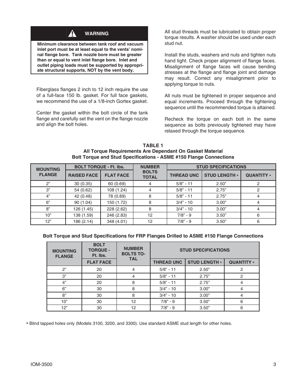 Cashco 3500 User Manual | Page 3 / 8