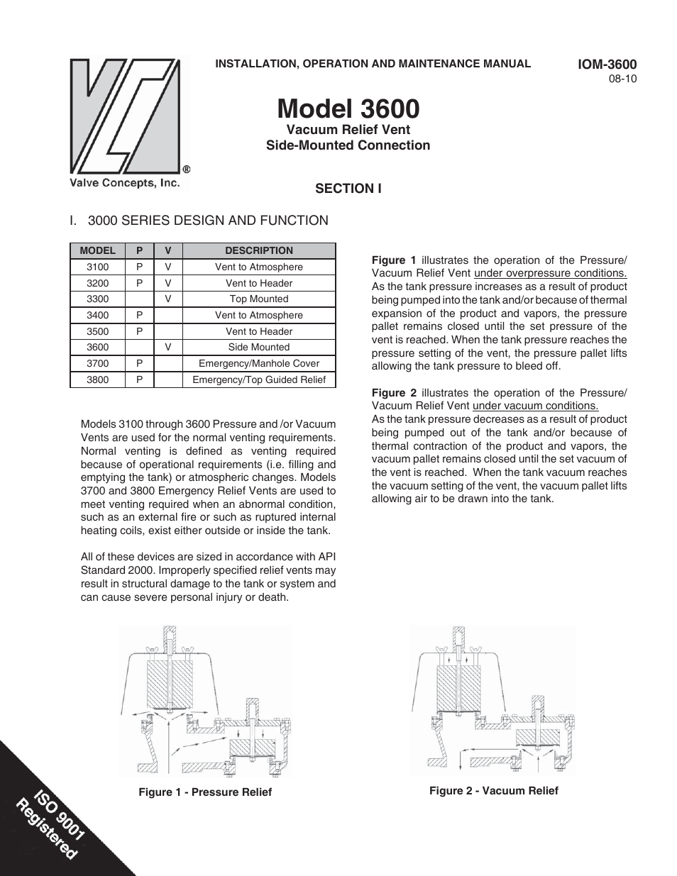 Cashco 3600 User Manual | 8 pages