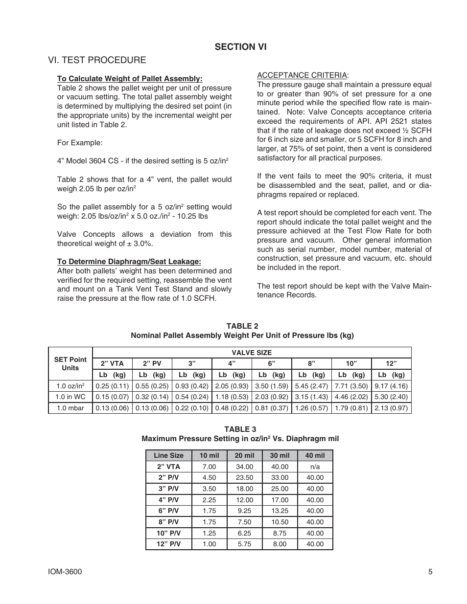 Cashco 3600 User Manual | Page 5 / 8