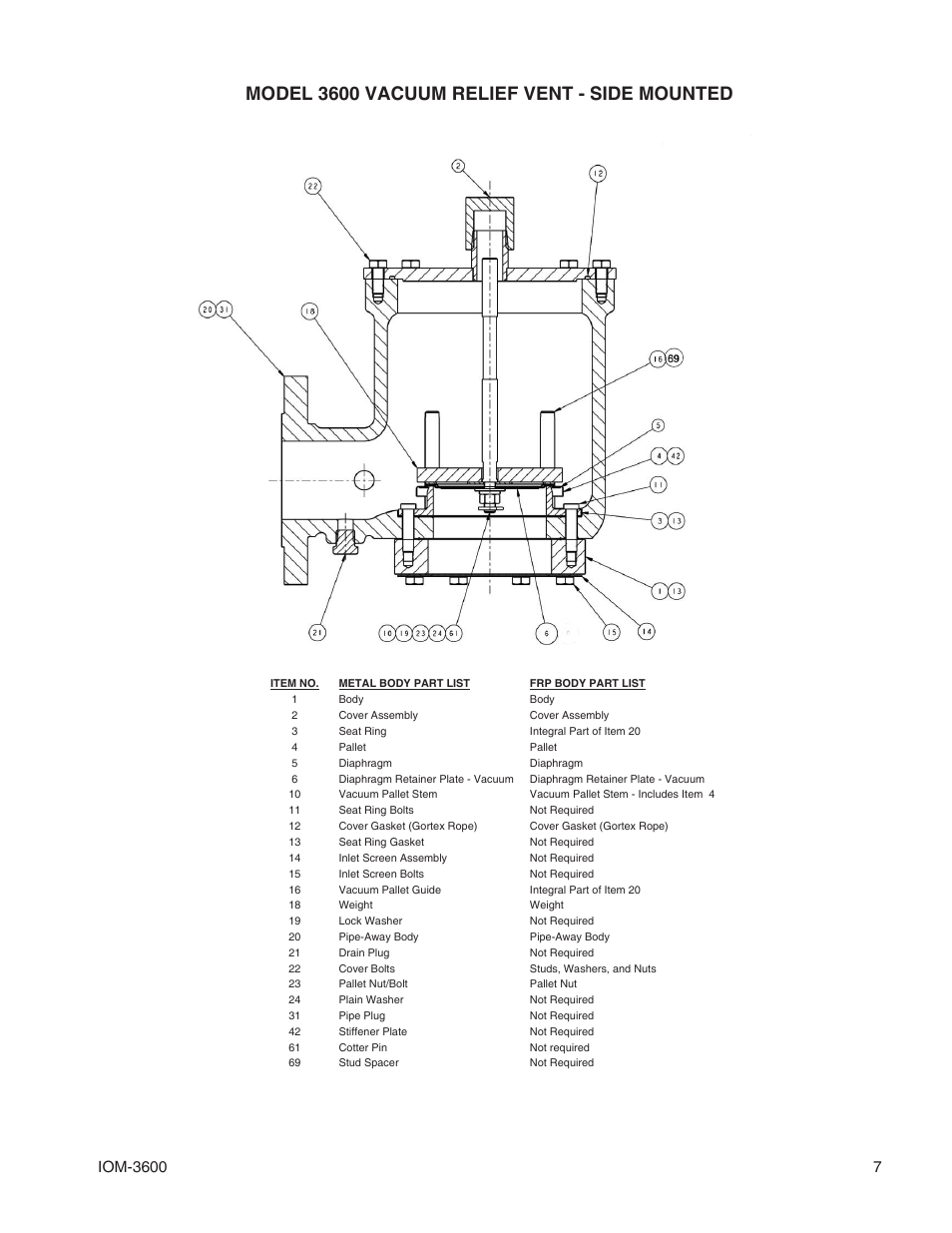 Model 3600 vacuum relief vent - side mounted | Cashco 3600 User Manual | Page 7 / 8